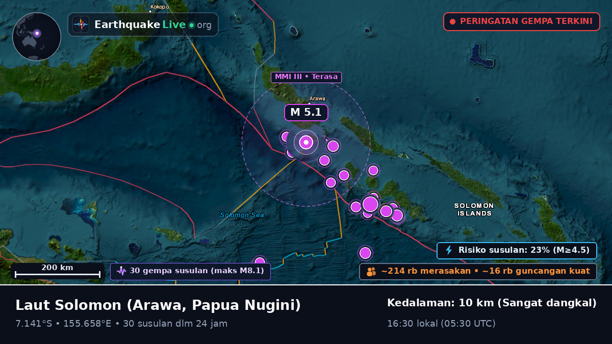 Laut Solomon (Papua Nugini)