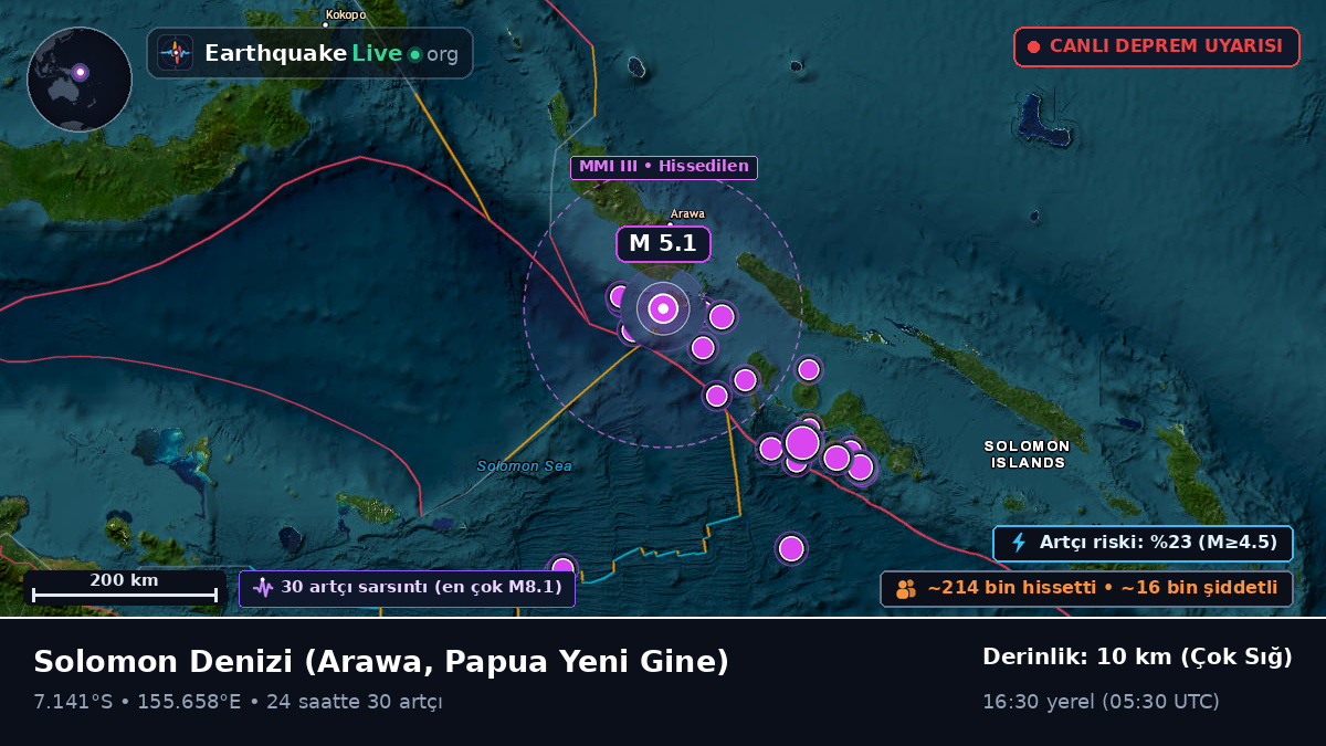 Solomon Denizi (Papua Yeni Gine)