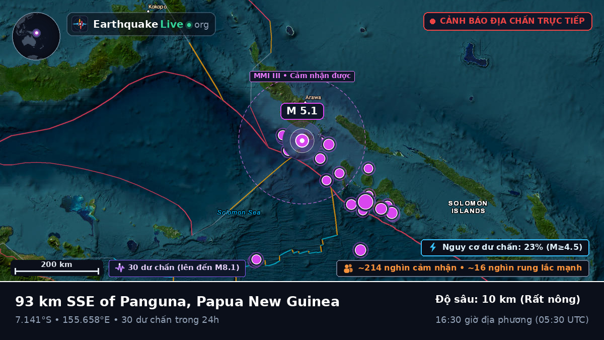 Biển Solomon (Papua New Guinea)