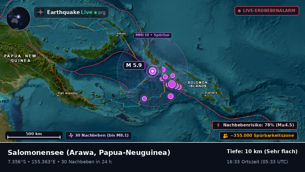 Salomonensee (Papua-Neuguinea)