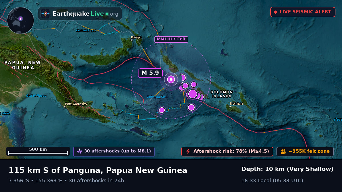 Solomon Sea (Papua New Guinea)