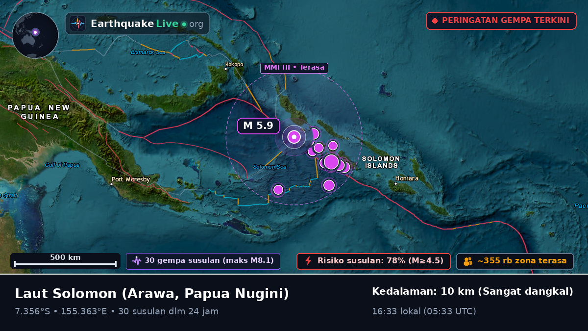 Laut Solomon (Papua Nugini)