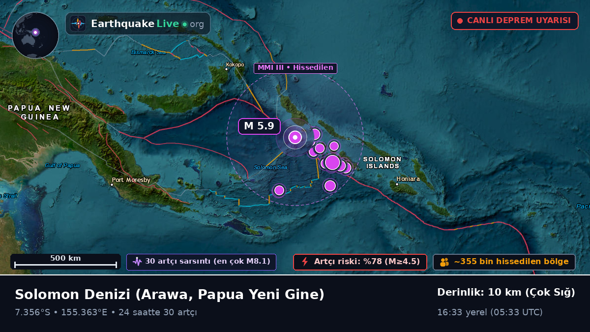 Solomon Denizi (Papua Yeni Gine)