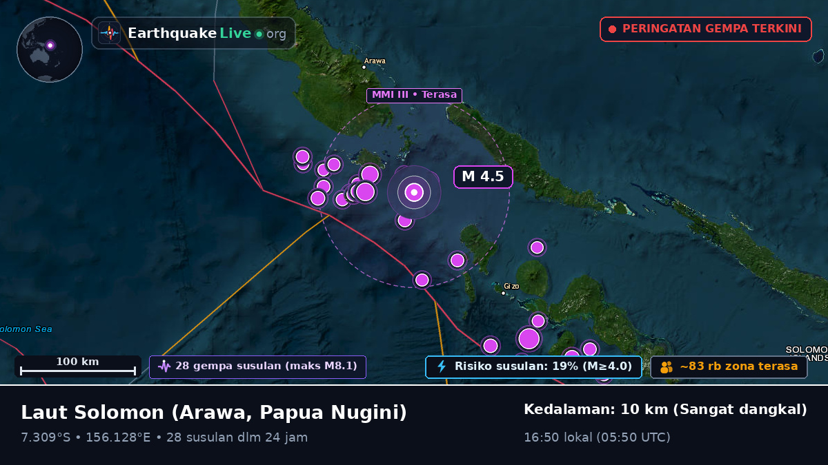 Laut Solomon (Papua Nugini)