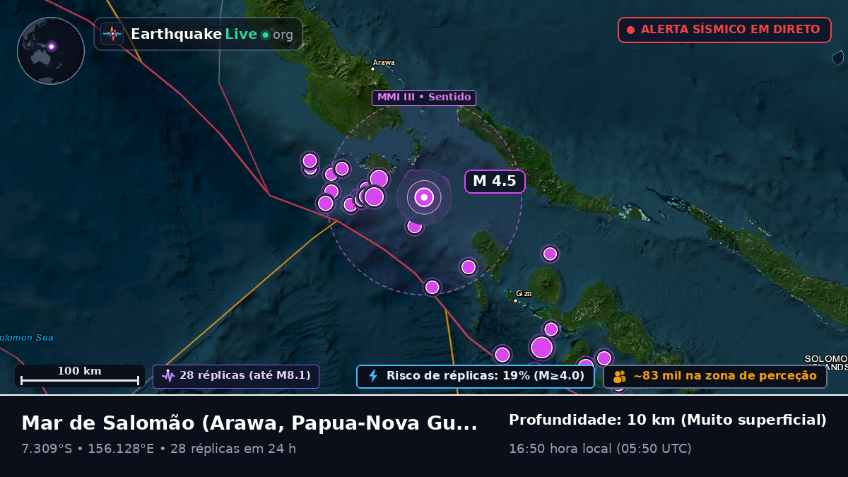 Mar de Salomão (Papua-Nova Guiné)