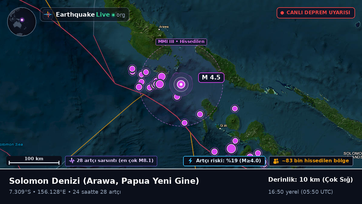 Solomon Denizi (Papua Yeni Gine)