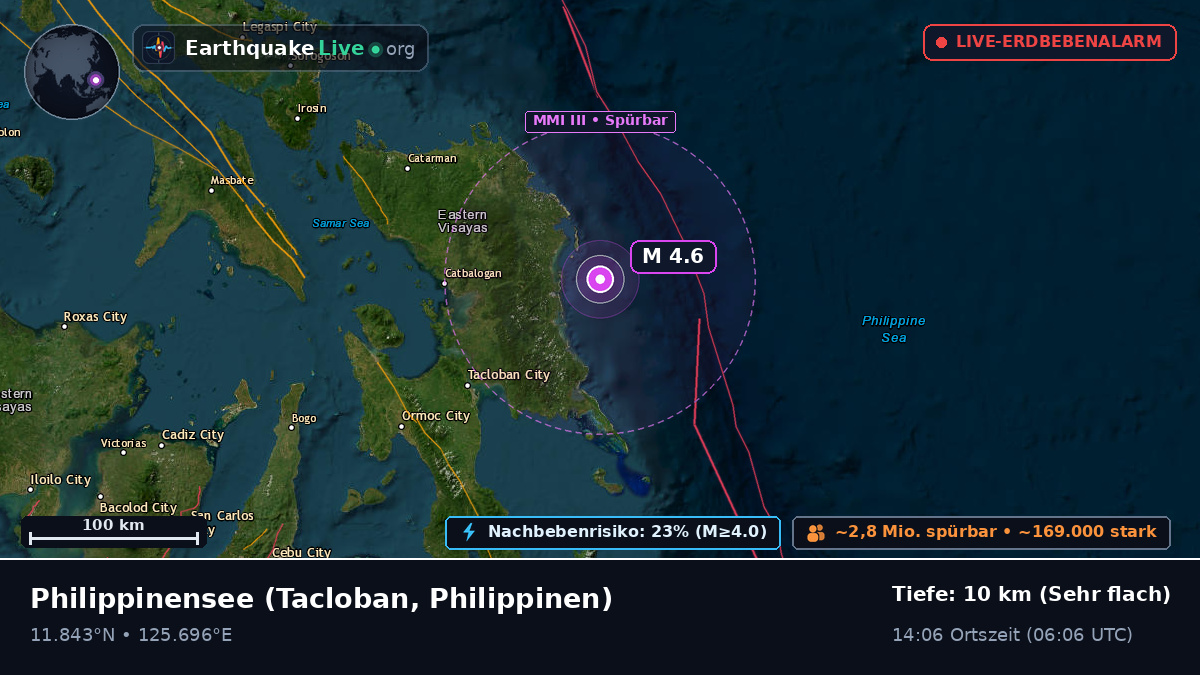 Philippinensee (Philippinen)