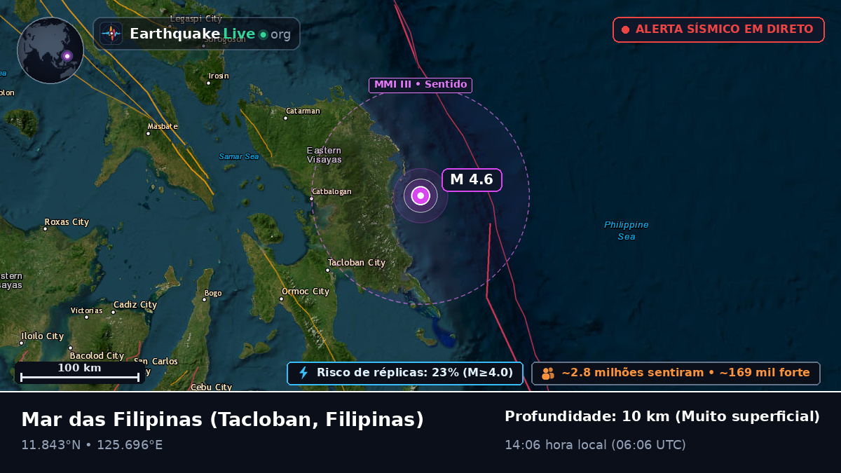 Mar das Filipinas (Filipinas)
