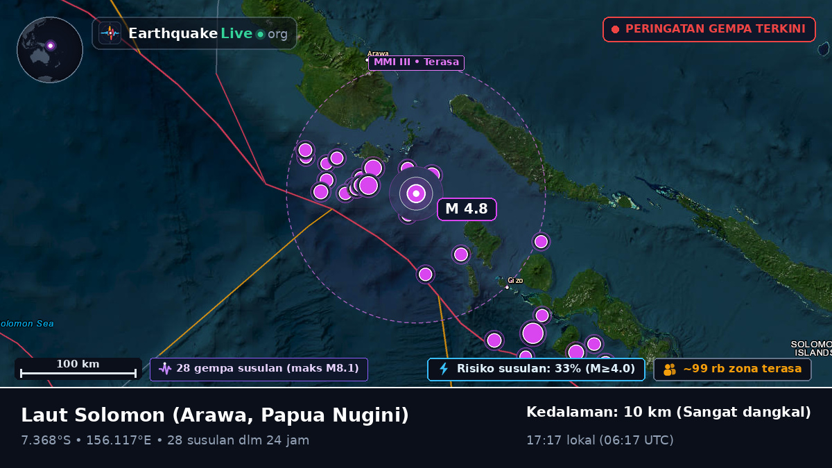 Laut Solomon (Papua Nugini)