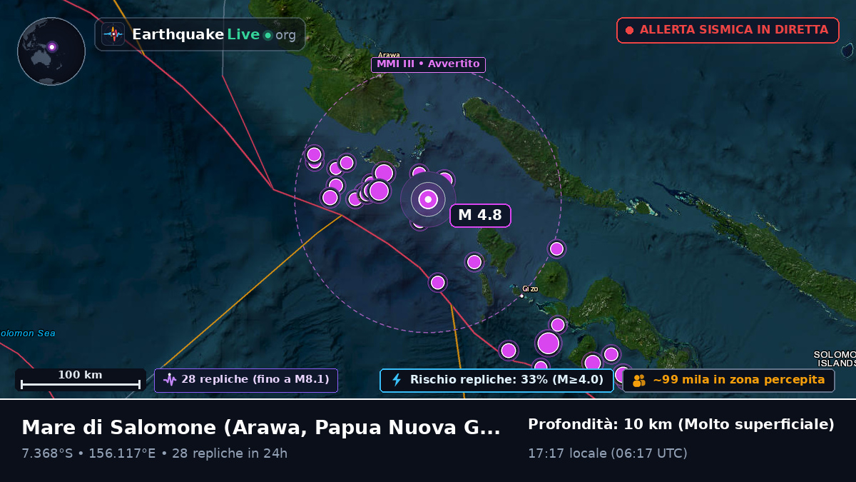 Mare di Salomone (Papua Nuova Guinea)