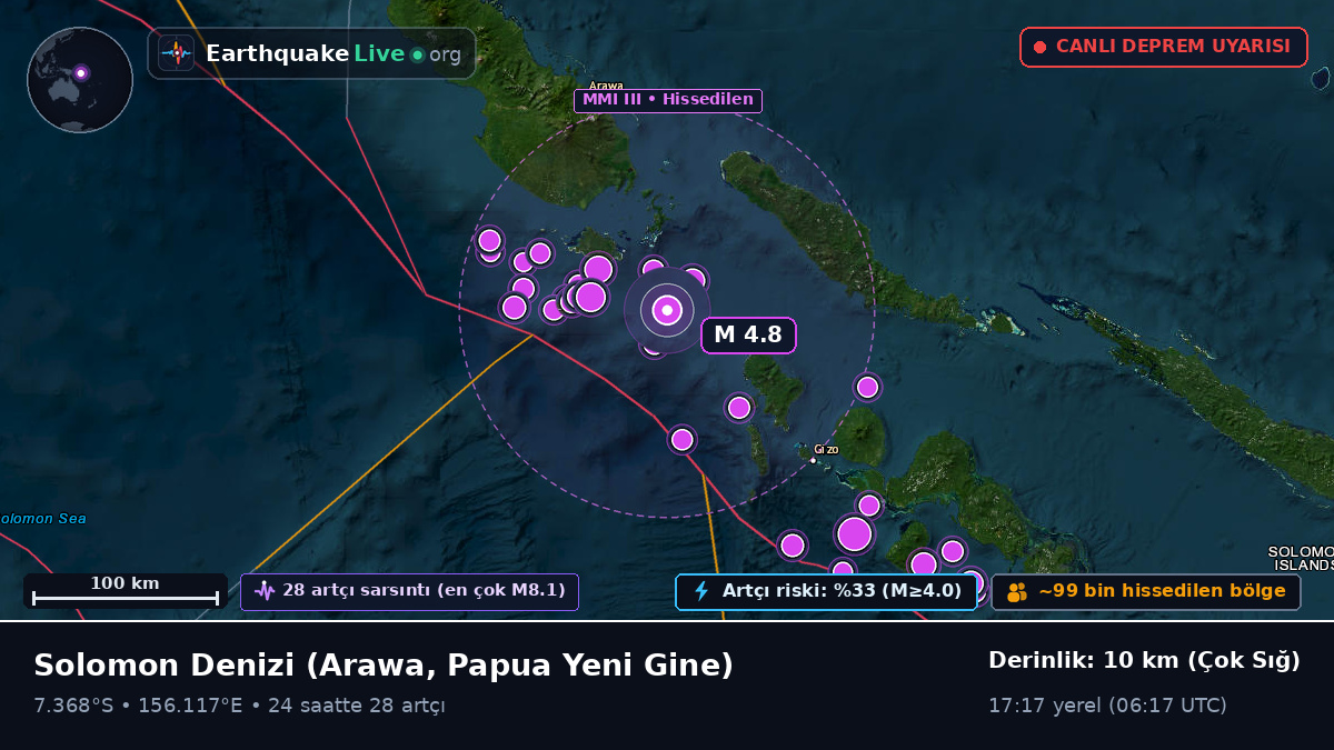 Solomon Denizi (Papua Yeni Gine)