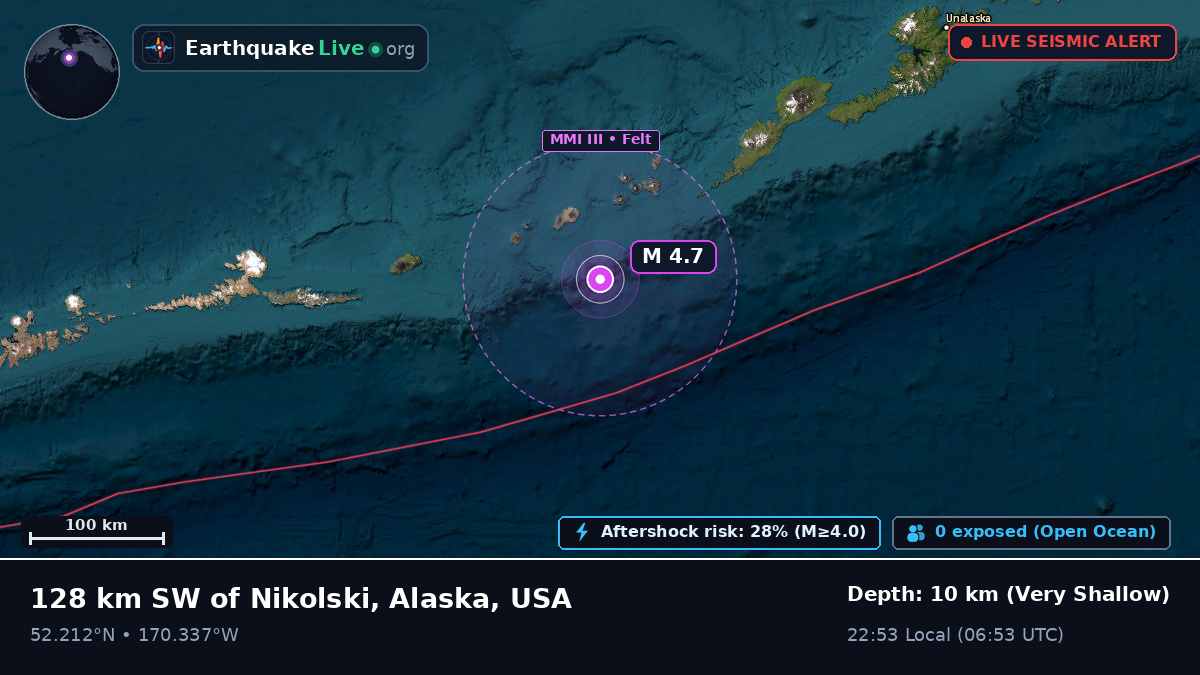 Bering Sea (USA)