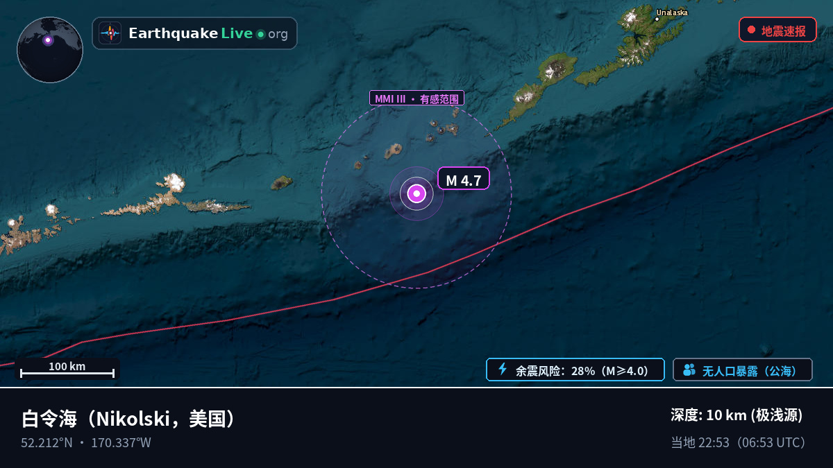 白令海 (美国)