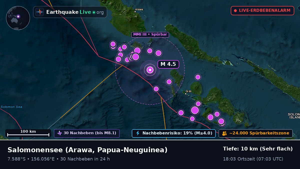 Salomonensee (Papua-Neuguinea)