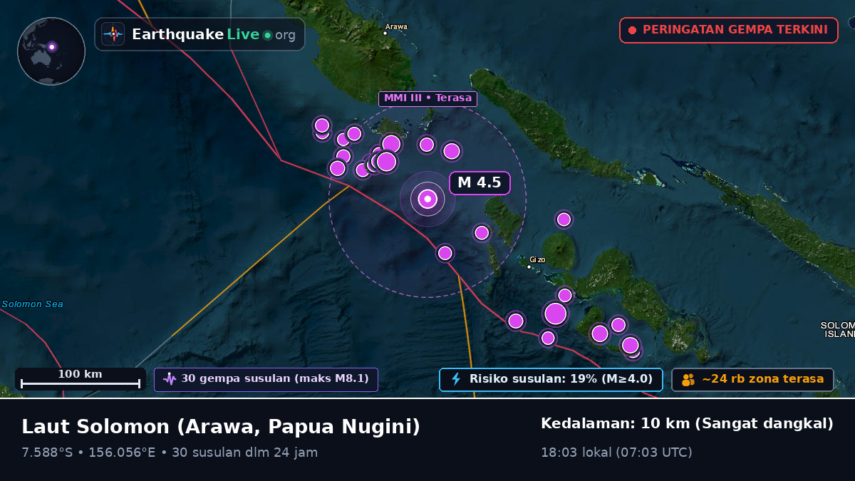 Laut Solomon (Papua Nugini)