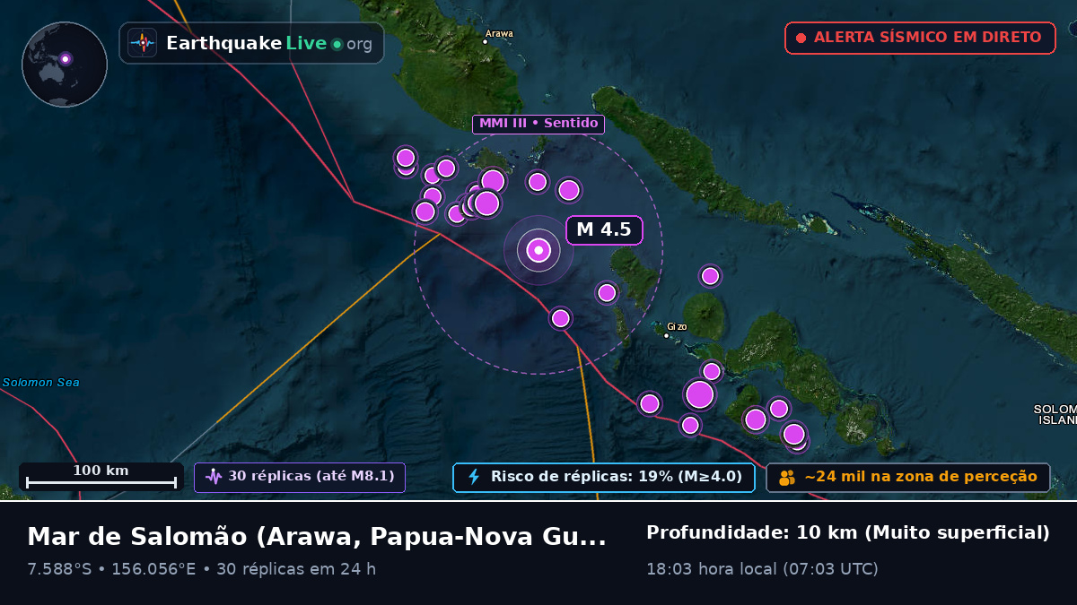 Mar de Salomão (Papua-Nova Guiné)