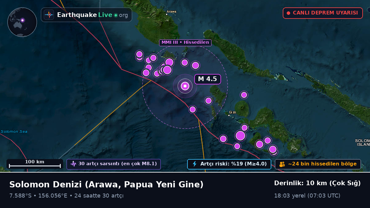 Solomon Denizi (Papua Yeni Gine)