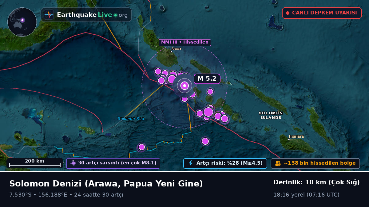 Solomon Denizi (Papua Yeni Gine)