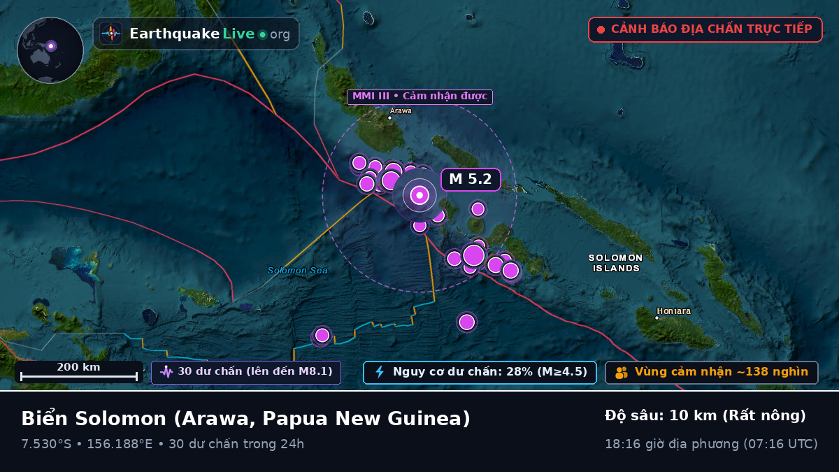 Biển Solomon (Papua New Guinea)