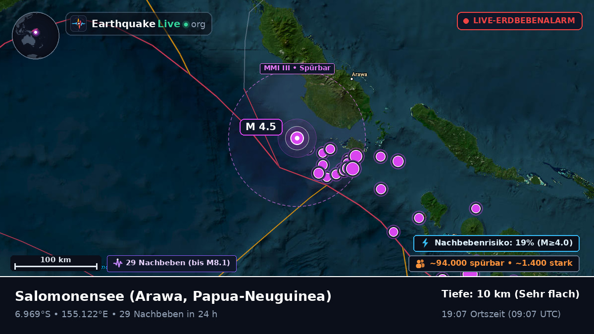 Salomonensee (Papua-Neuguinea)