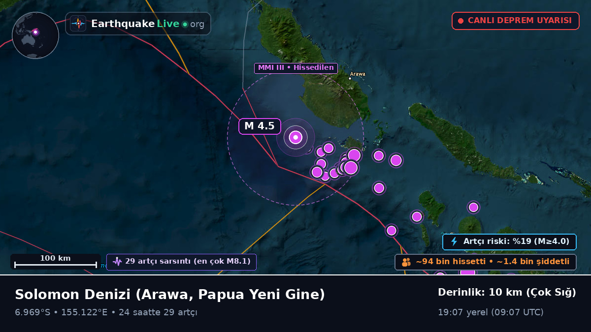 Solomon Denizi (Papua Yeni Gine)