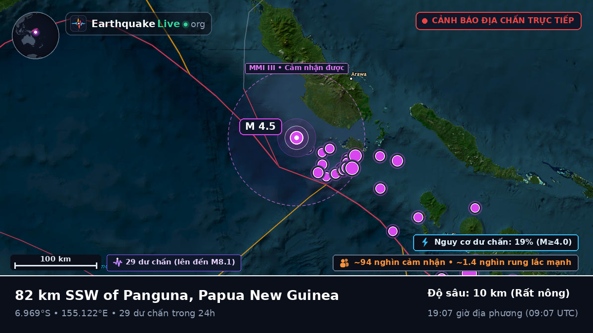 Biển Solomon (Papua New Guinea)