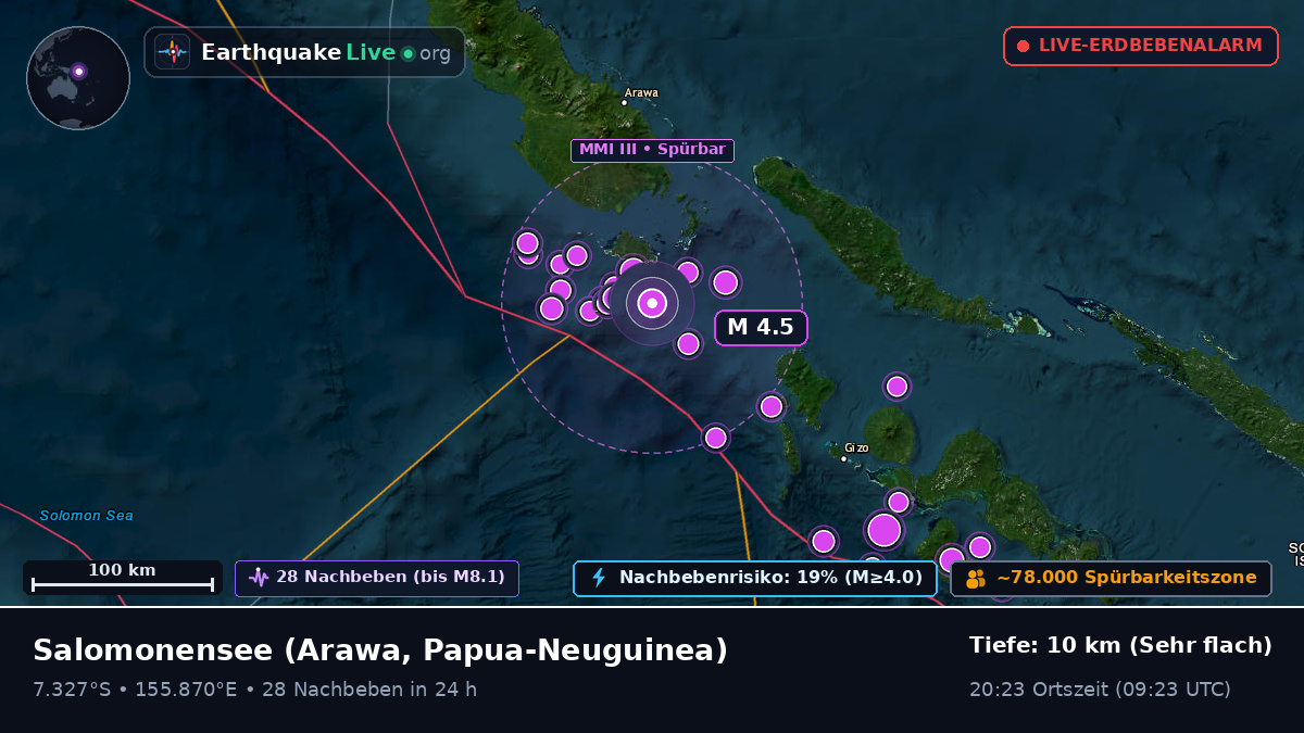Salomonensee (Papua-Neuguinea)
