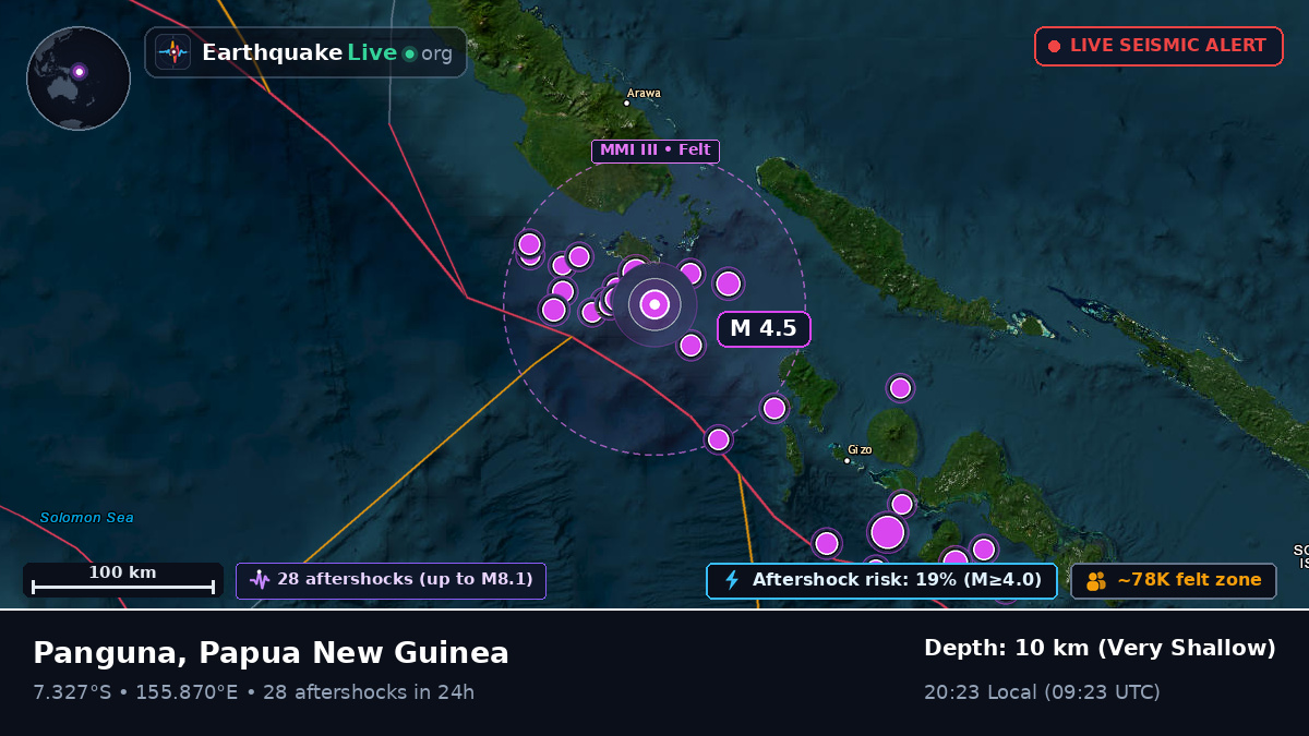 Solomon Sea (Papua New Guinea)