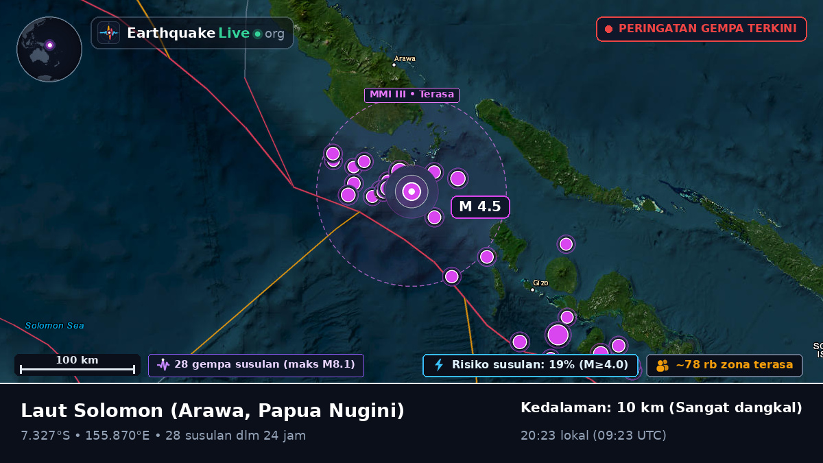 Laut Solomon (Papua Nugini)
