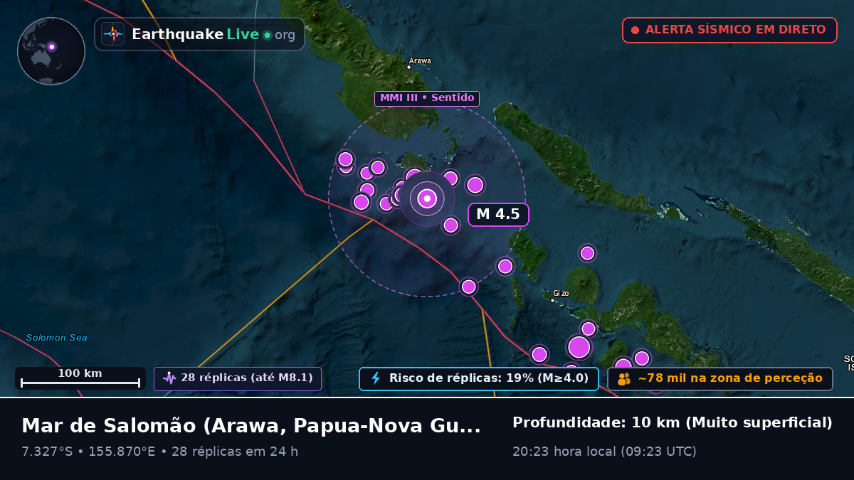 Mar de Salomão (Papua-Nova Guiné)