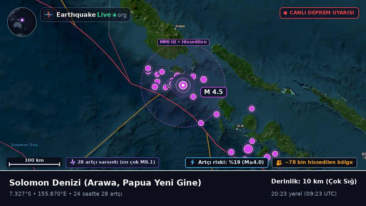 Solomon Denizi (Papua Yeni Gine)
