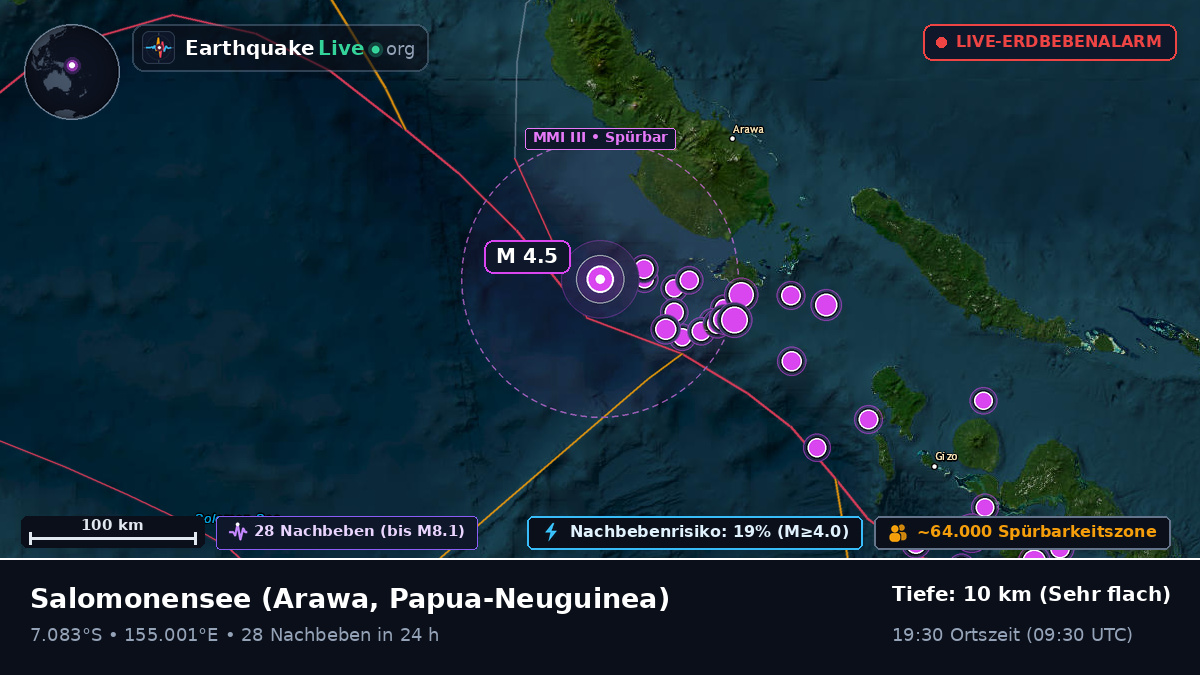 Salomonensee (Papua-Neuguinea)