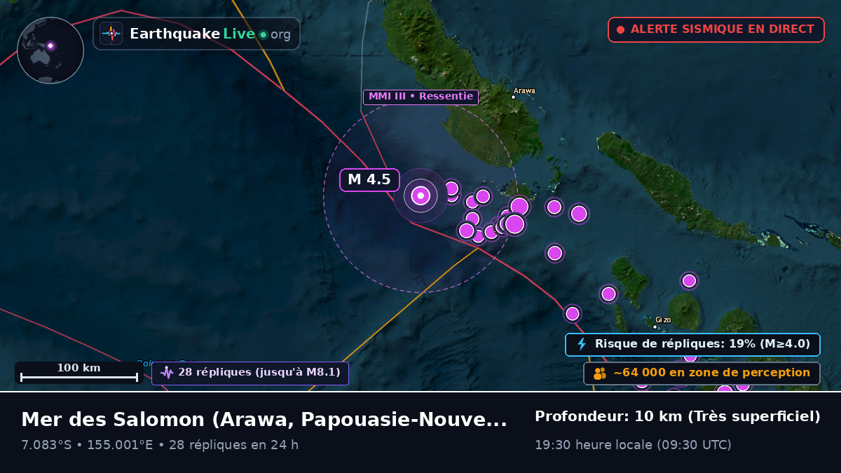 Mer des Salomon (Papouasie-Nouvelle-Guinée)