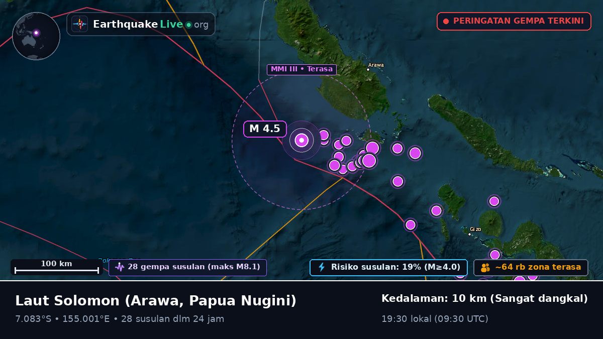 Laut Solomon (Papua Nugini)
