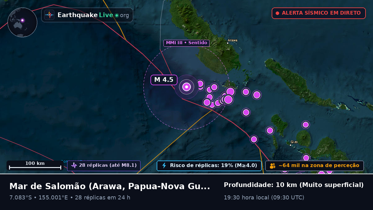 Mar de Salomão (Papua-Nova Guiné)
