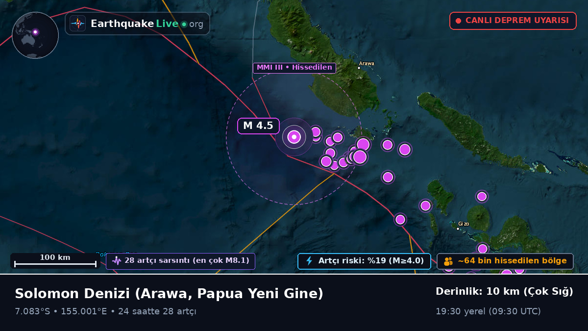 Solomon Denizi (Papua Yeni Gine)