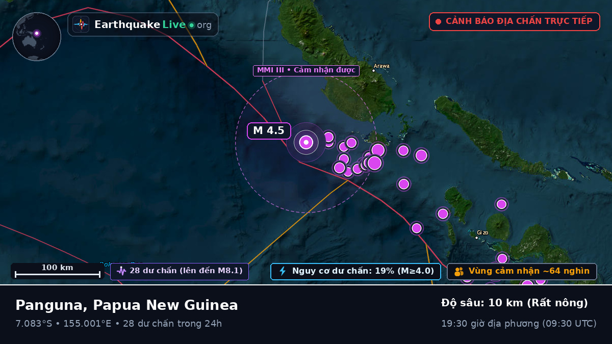 Biển Solomon (Papua New Guinea)