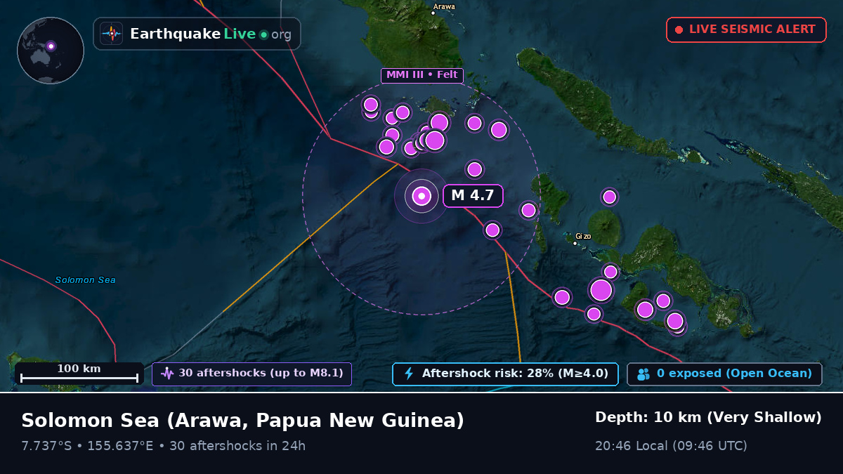 Solomon Sea (Papua New Guinea)