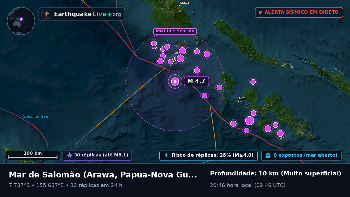 Mar de Salomão (Papua-Nova Guiné)