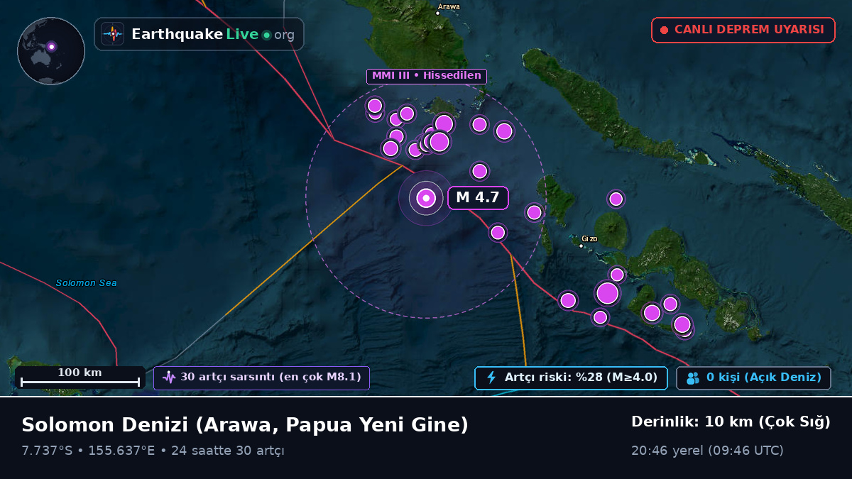 Solomon Denizi (Papua Yeni Gine)