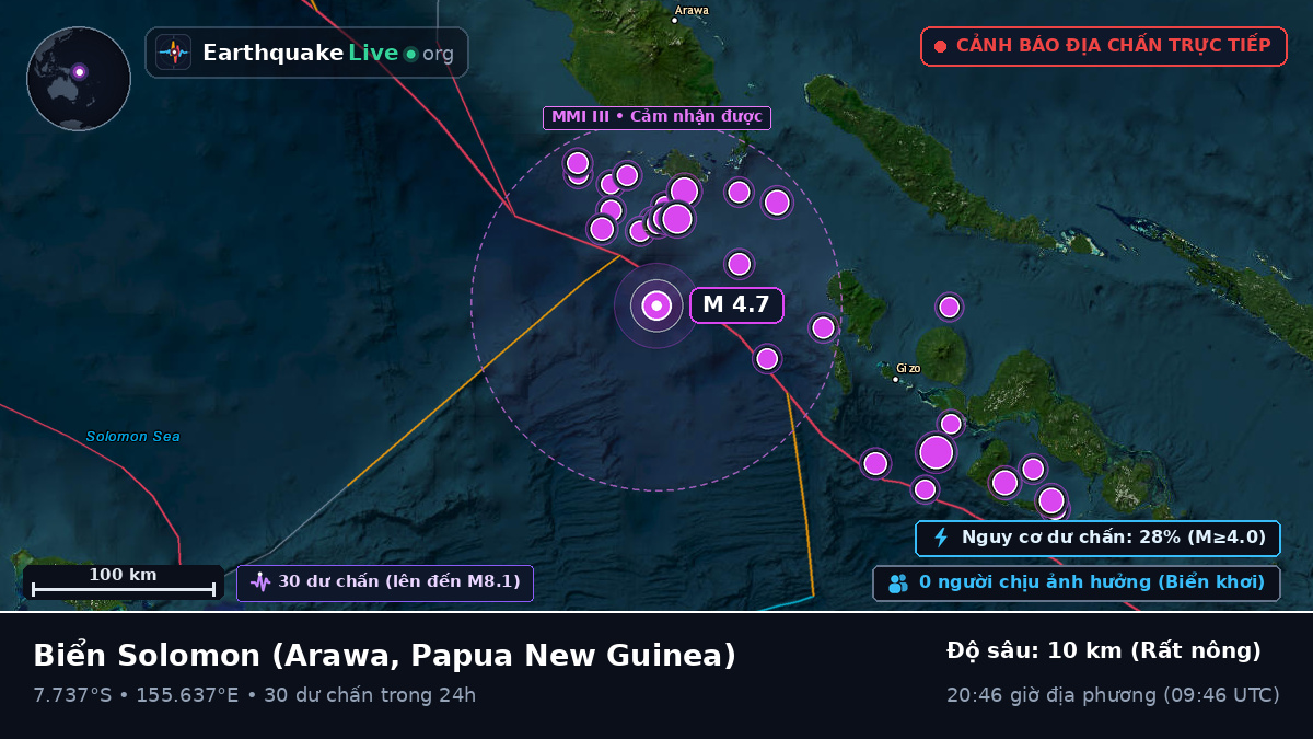 Biển Solomon (Papua New Guinea)