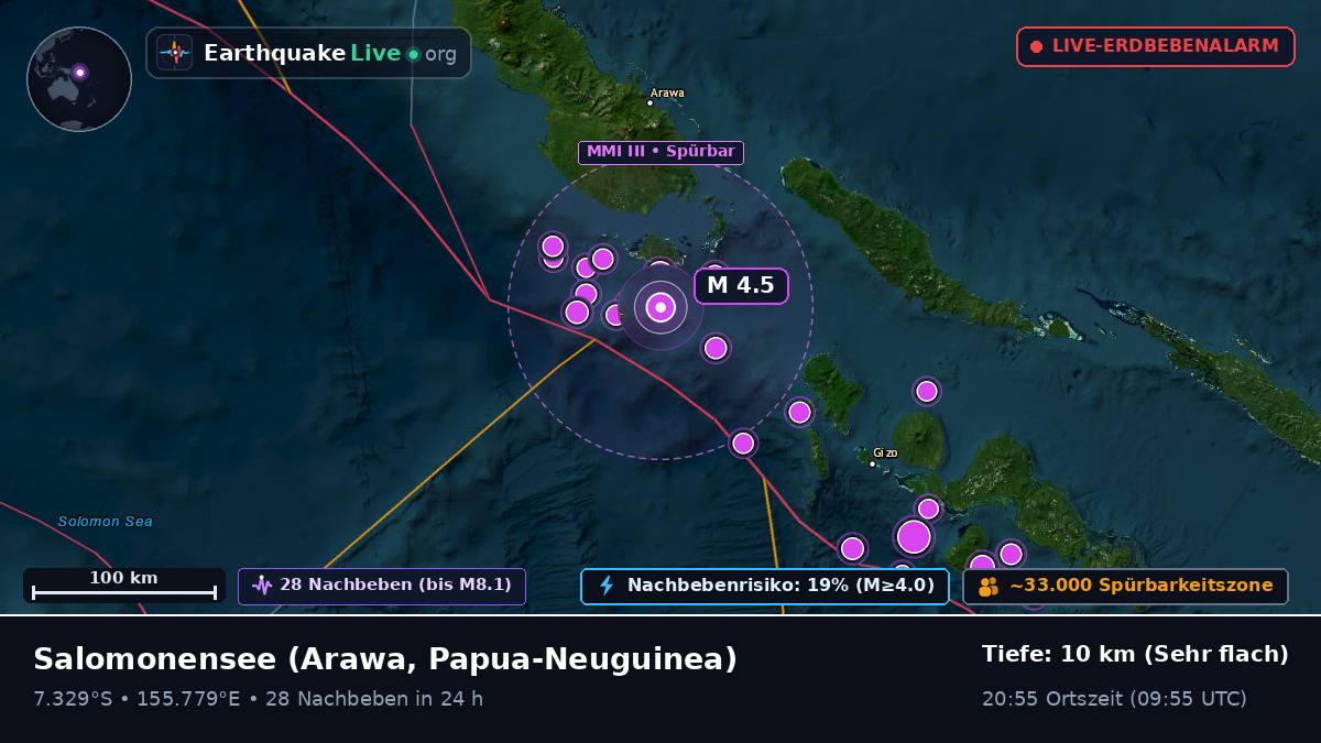 Salomonensee (Papua-Neuguinea)
