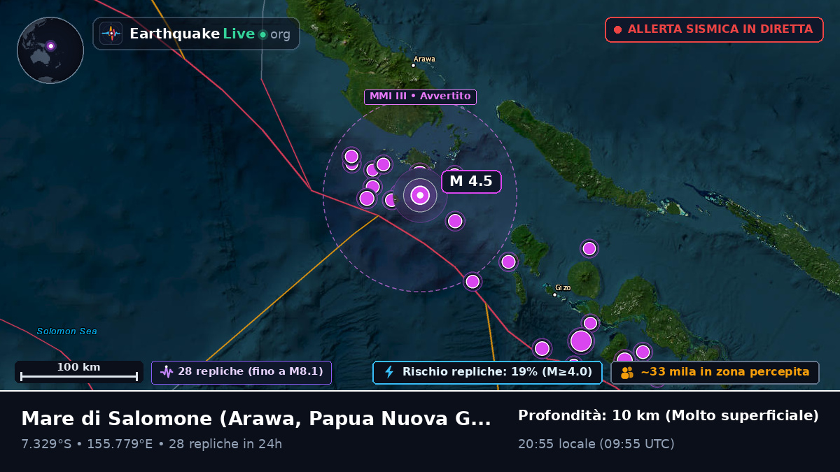 Mare di Salomone (Papua Nuova Guinea)