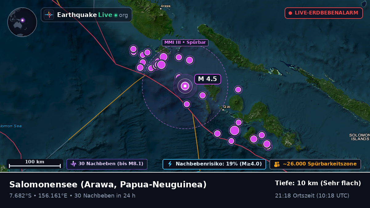 Salomonensee (Papua-Neuguinea)