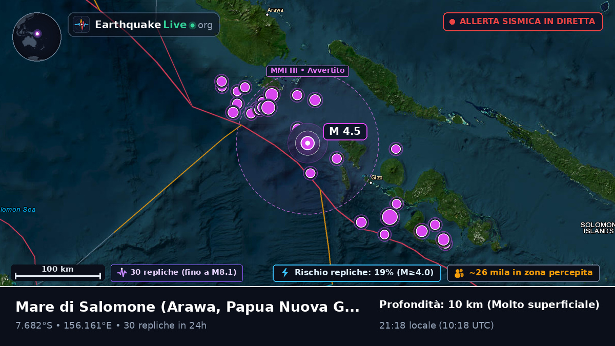 Mare di Salomone (Papua Nuova Guinea)