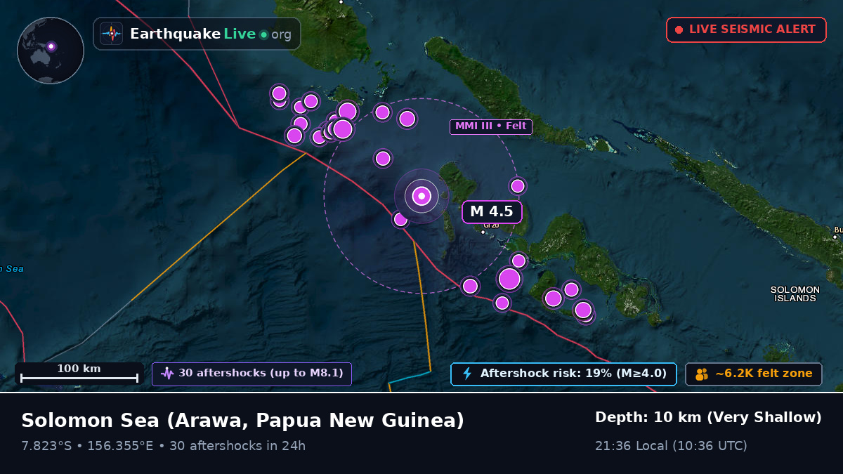 Solomon Sea (Papua New Guinea)