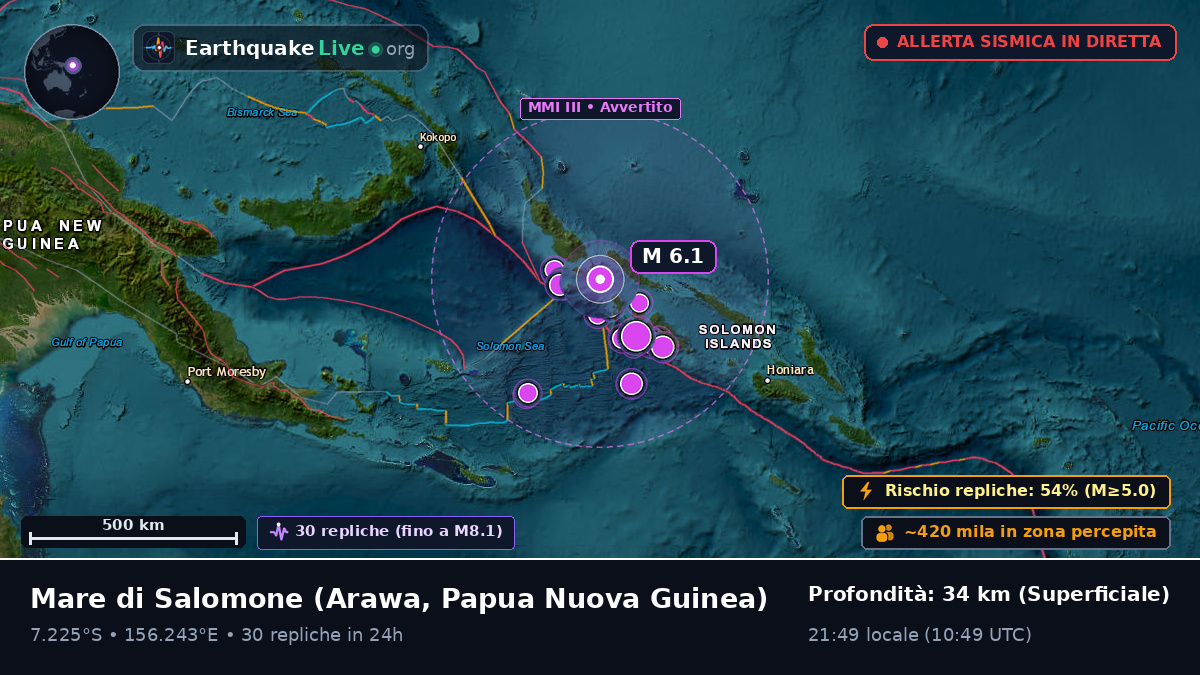 Mare di Salomone (Papua Nuova Guinea)