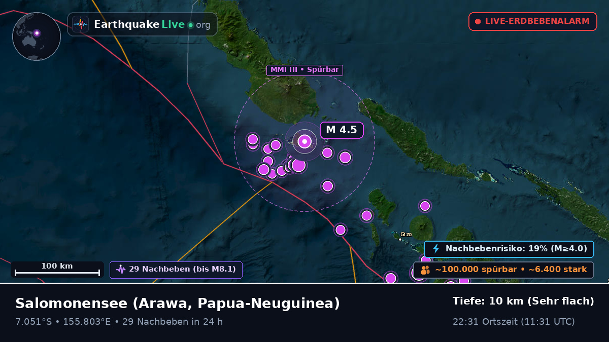 Salomonensee (Papua-Neuguinea)