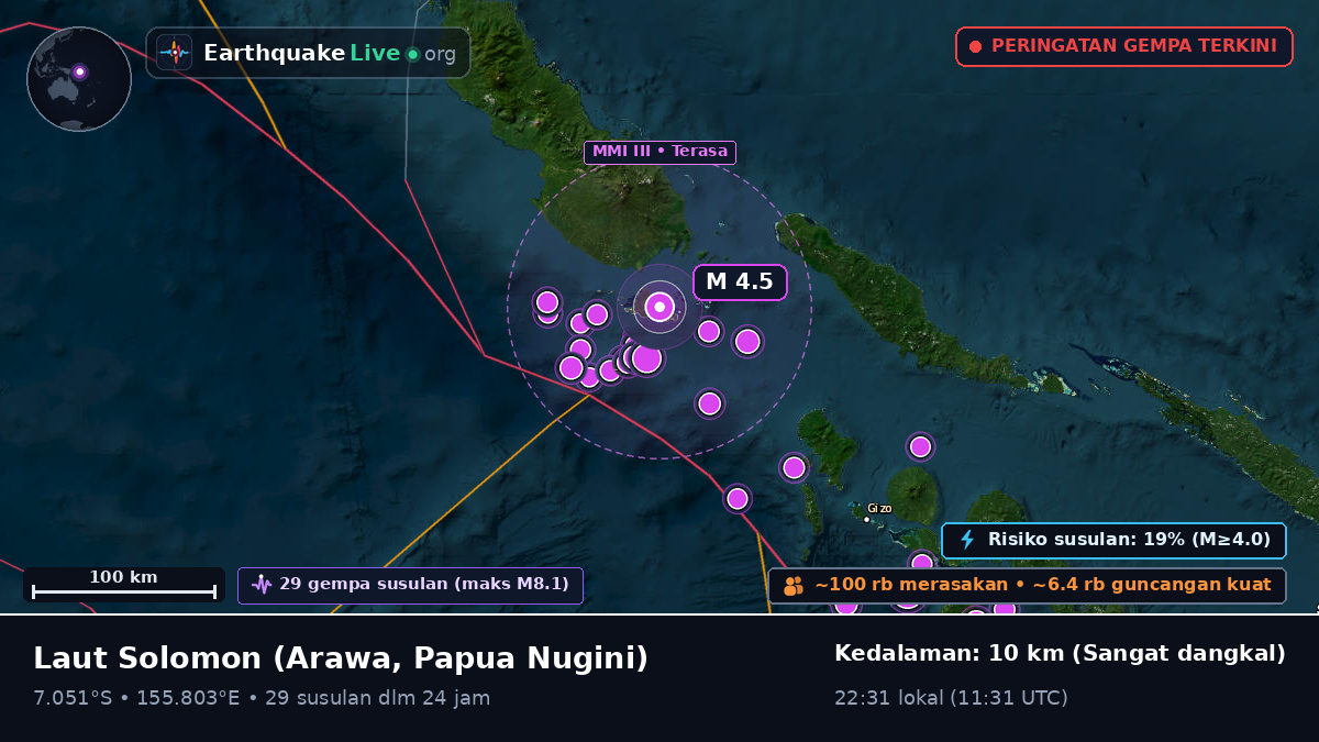 Laut Solomon (Papua Nugini)