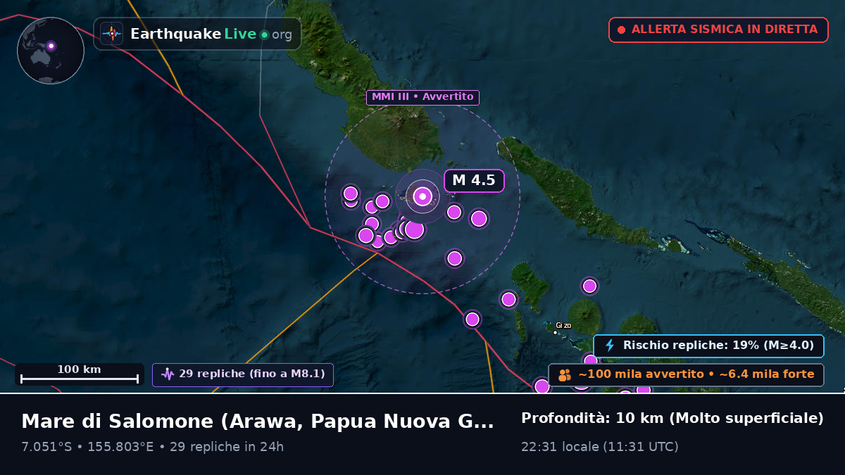 Mare di Salomone (Papua Nuova Guinea)